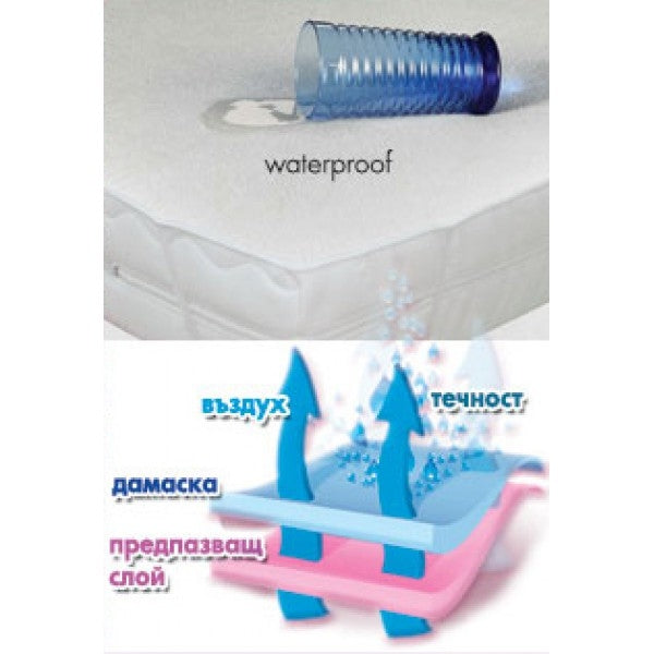 Водонепромокаем протектор за матрак